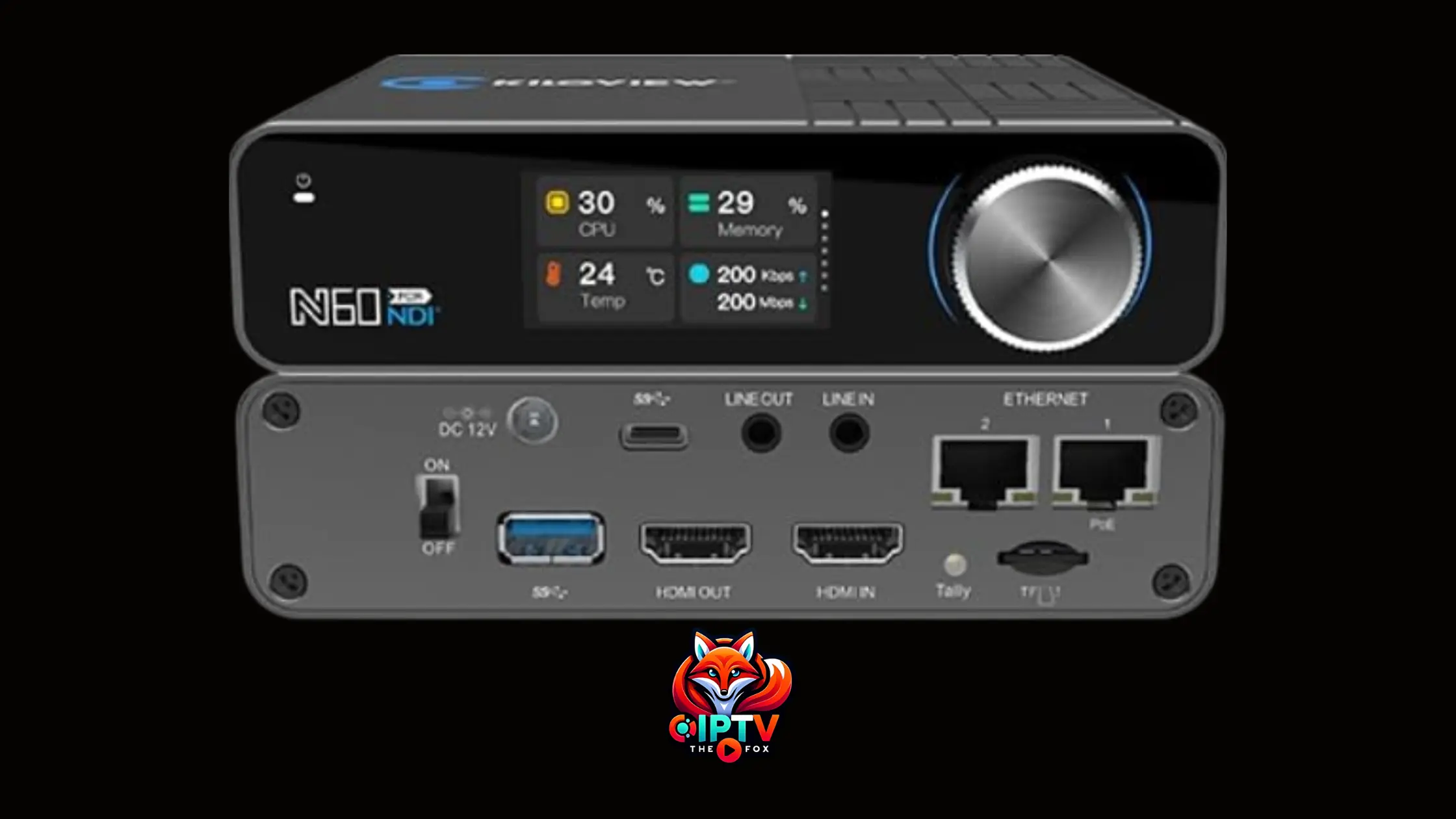 Kiloview N60 Bi-Directional Encoder and Decoder – Professional IPTV streaming device with HDMI input/output, dual Ethernet ports, and NDI support.