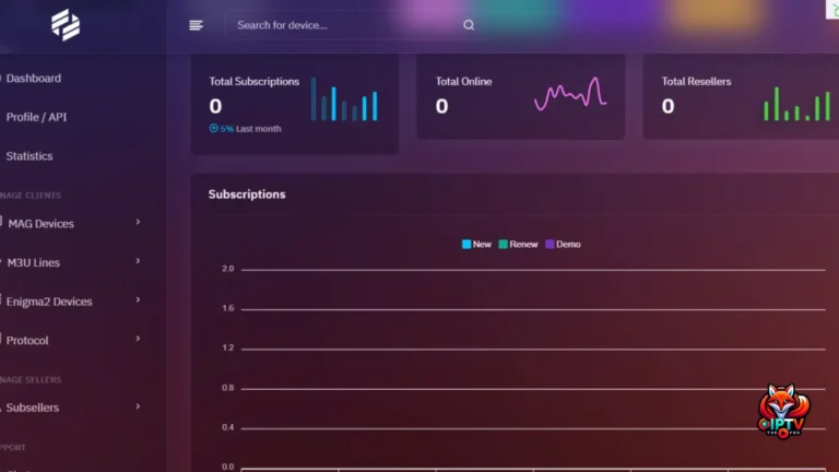 What-is-Dino-Panel-IPTV-Reseller-iptv-the-fox