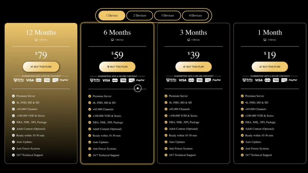 1 Device IPTV Plan for King IPTV Pricing review - IPTV THE FOX