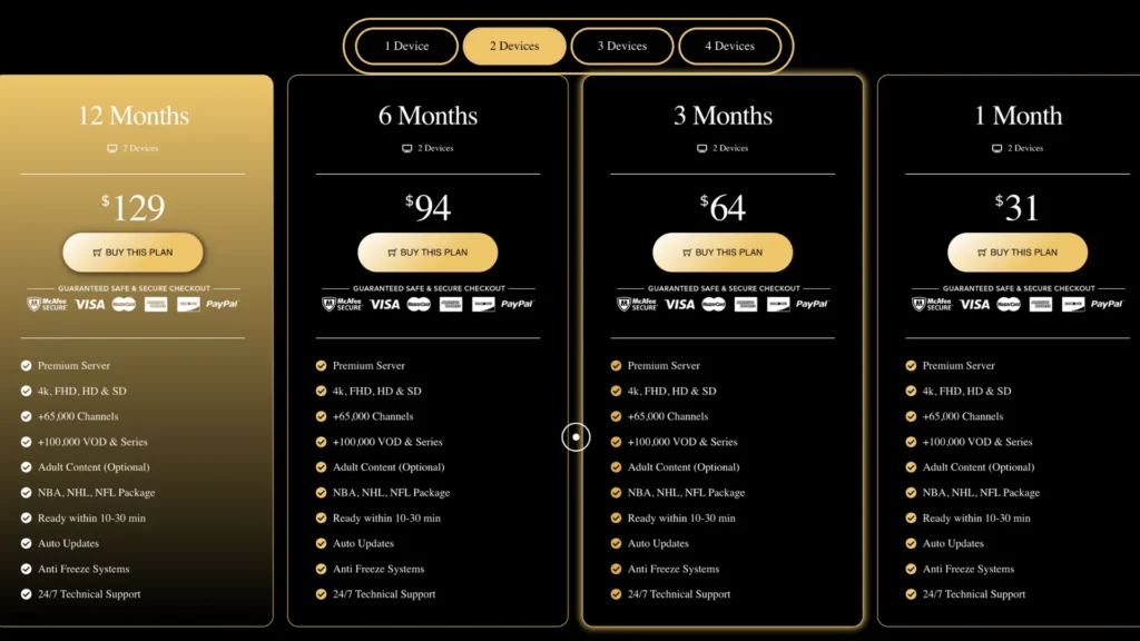 2 Devices IPTV Plan for King IPTV Pricing review - IPTV THE FOX