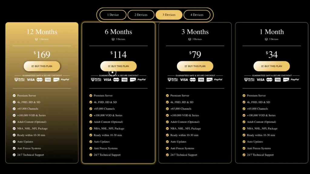 4 Devices IPTV Plan for King IPTV Pricing review IPTV THE FOX