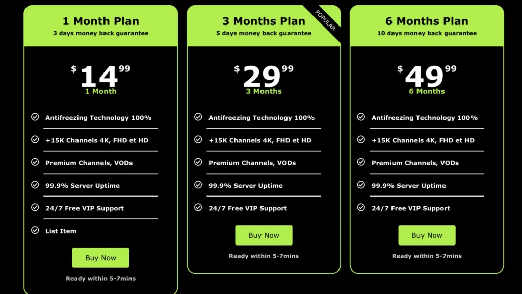 Monthly IPTV Plans for Epix IPTV review - IPTV THE FOX