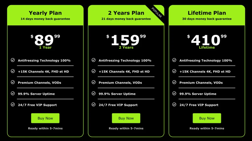 Yearly IPTV Plans for Epix IPTV review - IPTV THE FOX