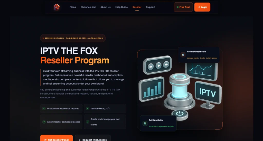 best iptv reseller