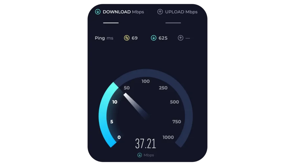How to Calculate the Speed You Actually Need - IPTV THE FOX