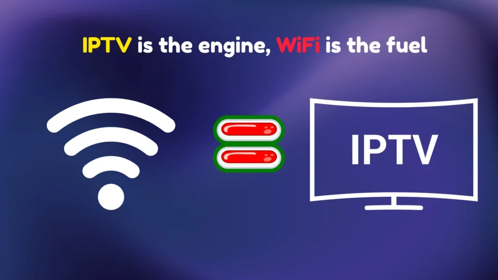 Why IPTV Requires an Internet Connection IPTV THE FOX